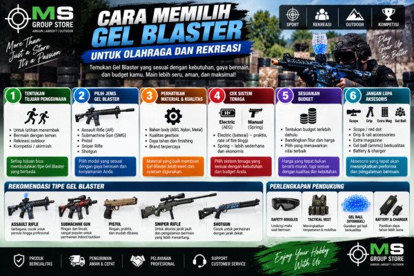 Cara Memilih Gel Blaster untuk Olahraga dan Rekreasi