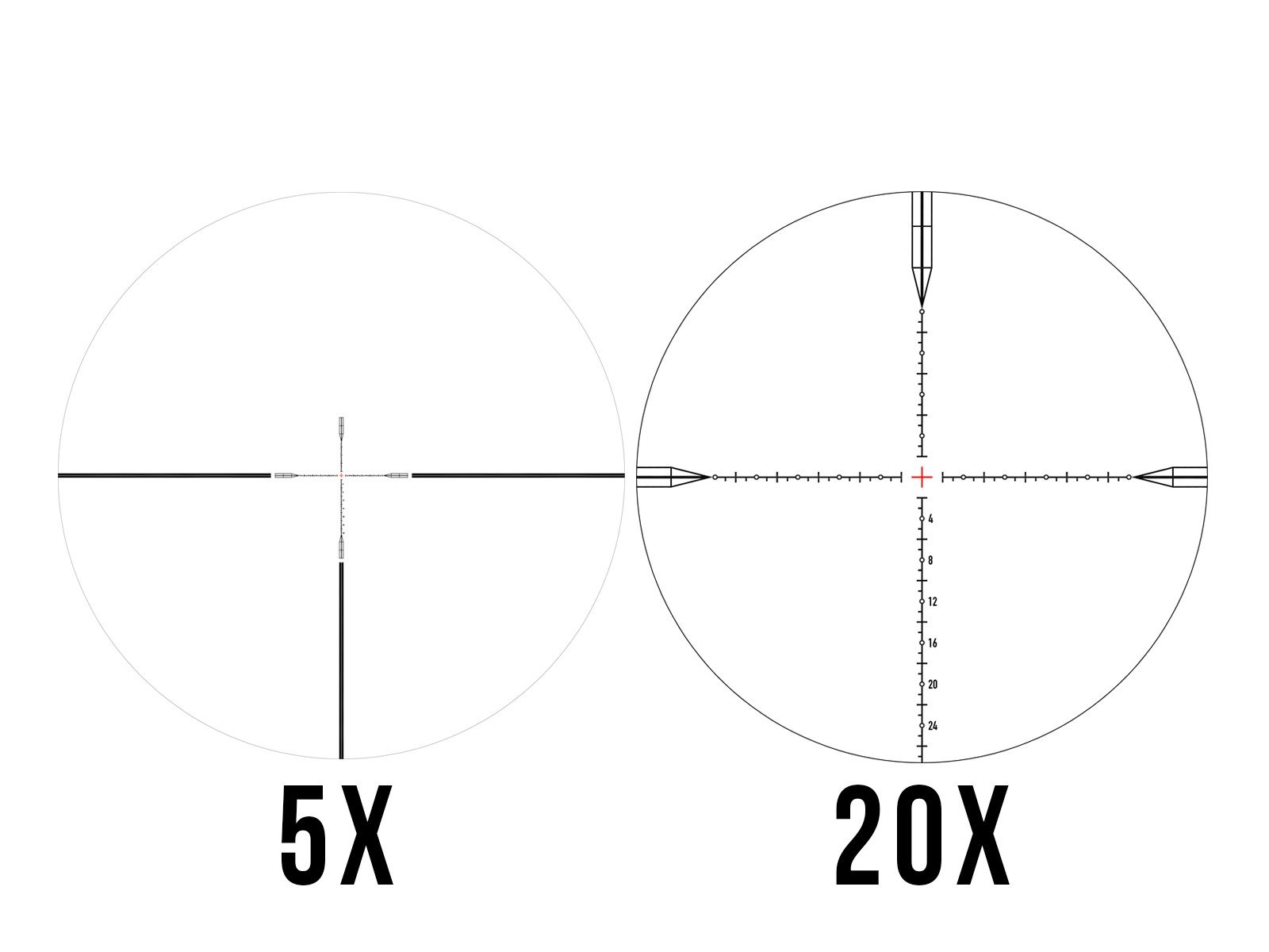 Element Optics Titan 5-25x56 FFP EHR-1C MOA Reticle - Gambar 10
