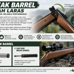 Break Barrel / Patah Laras